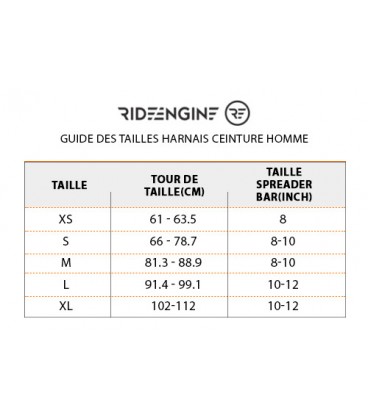 Harnais Ride Engine Saber V1 2021