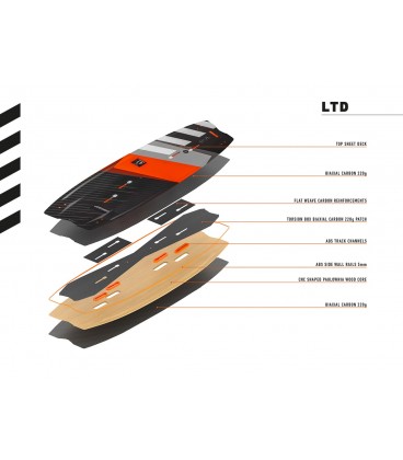 Planche RRD Bliss Y26 LTD